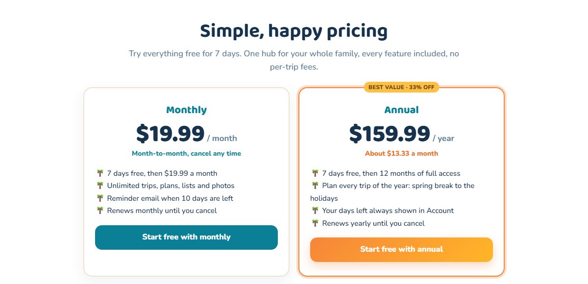 Vacation Hub pricing cards showing Monthly at $19.99 a month and Annual at $159.99 a year, each with 7 days free